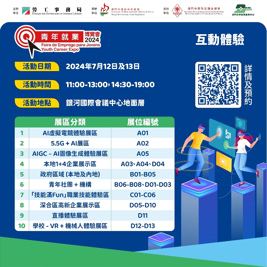 GF層展廳：32個參展單位   設10個展區
