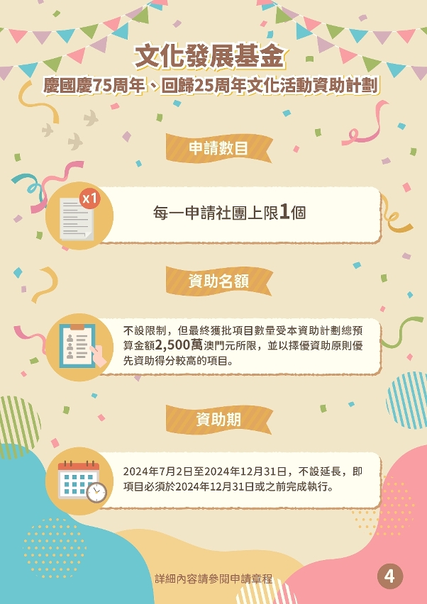 慶國慶75周年、回歸25周年文化活動資助計劃 (4)