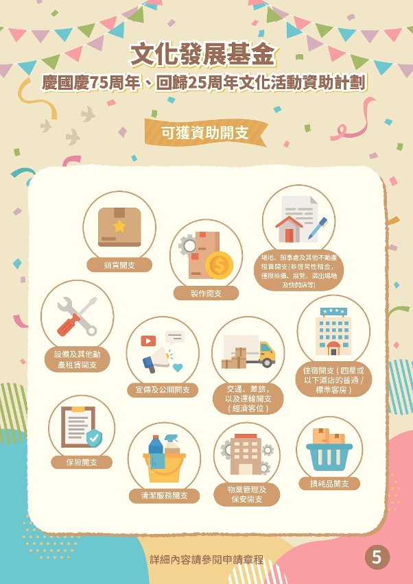 慶國慶75周年、回歸25周年文化活動資助計劃 (5)