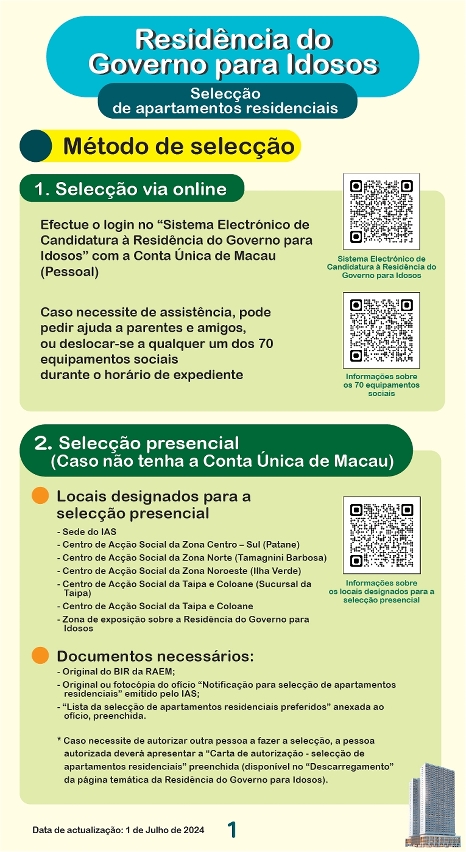 Infografia da selecção de apartamentos residenciais da Residência do Governo para Idosos