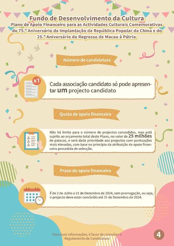 plano de apoio financeiro para as actividades culturais comemorativas do 75.º aniversário da implantação da república popular da china e do 25.º aniversário do regresso de macau à pátria (4)