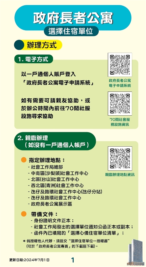 政府長者公寓選擇住宿單位圖文包