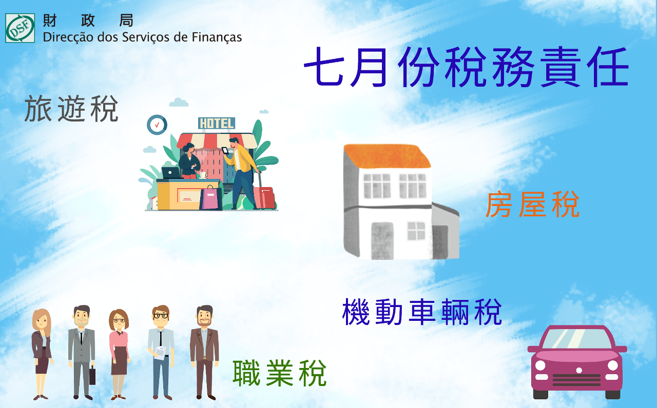 二零二四年七月份稅務責任