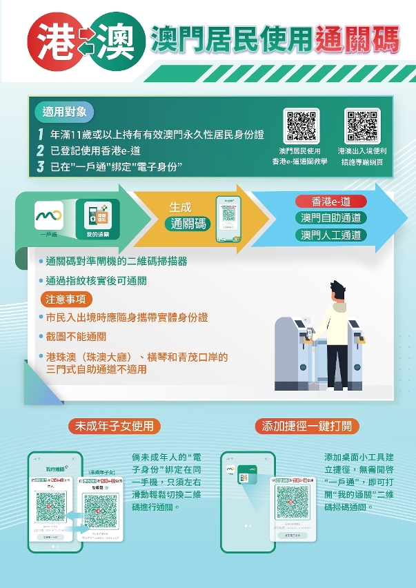 圖文包（ “港澳通關碼” 使用方法）
