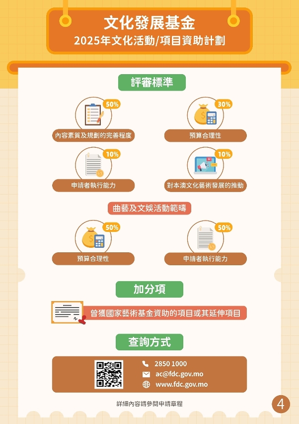 2025年文化活動／項目資助計劃 (4)
