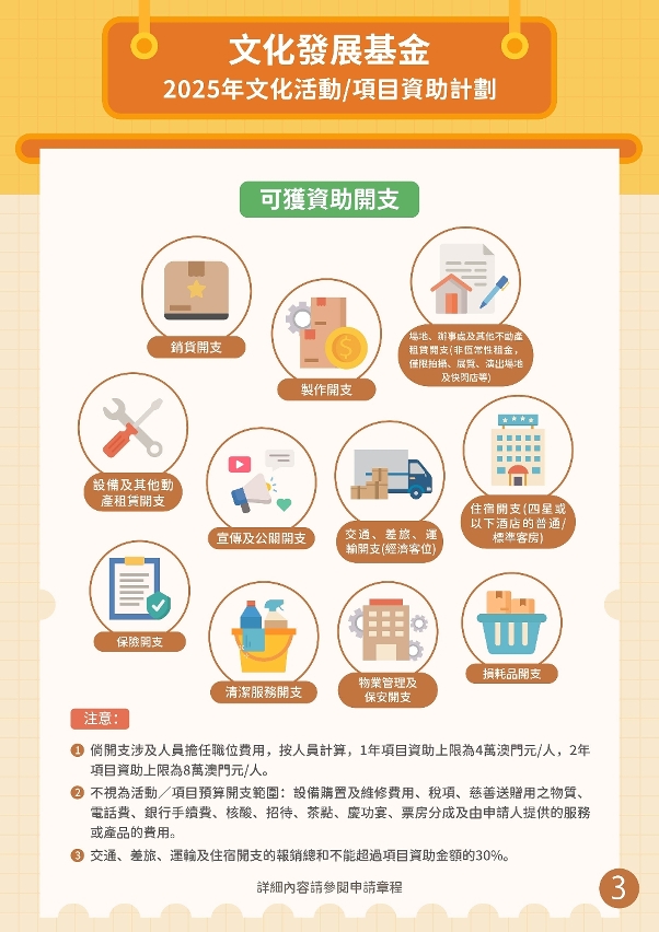 2025年文化活動／項目資助計劃 (3)