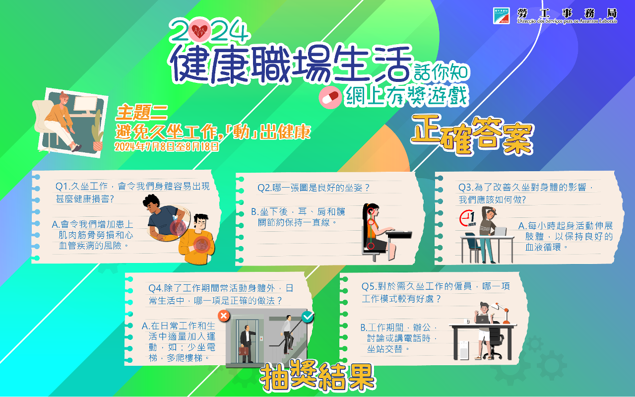 遊戲正確答案