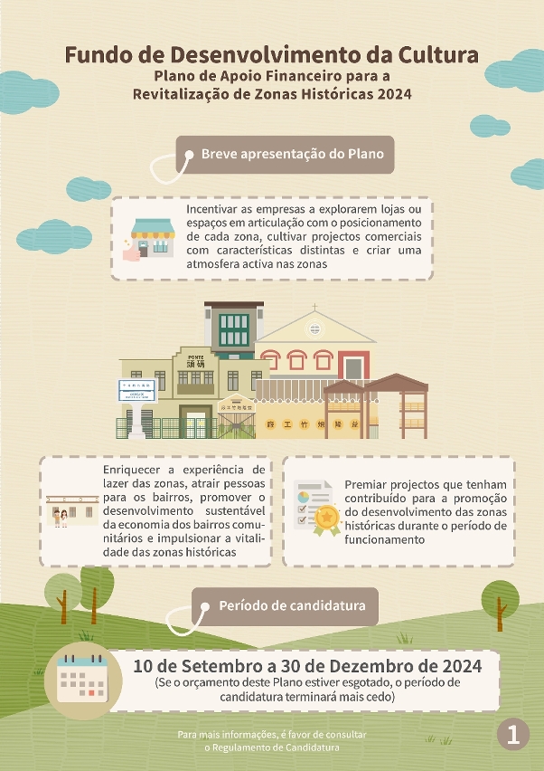 Plano de apoio financeiro para a revitalização de zonas históricas 2024 (1)