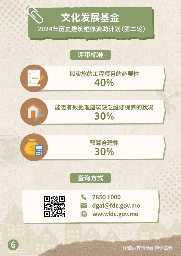 2024年历史建筑维修资助计划(第二轮) (6)