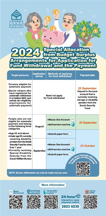 Special Allocation from Budget Surplus 2024 Flyer (Arrangements for Fund Withdrawal Application and the Payment)