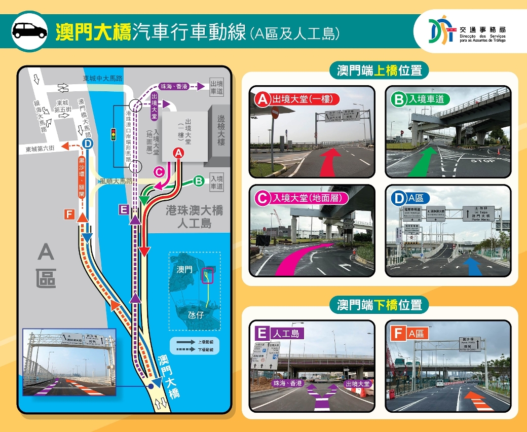 澳門大橋汽車行車動線（A區及人工島）