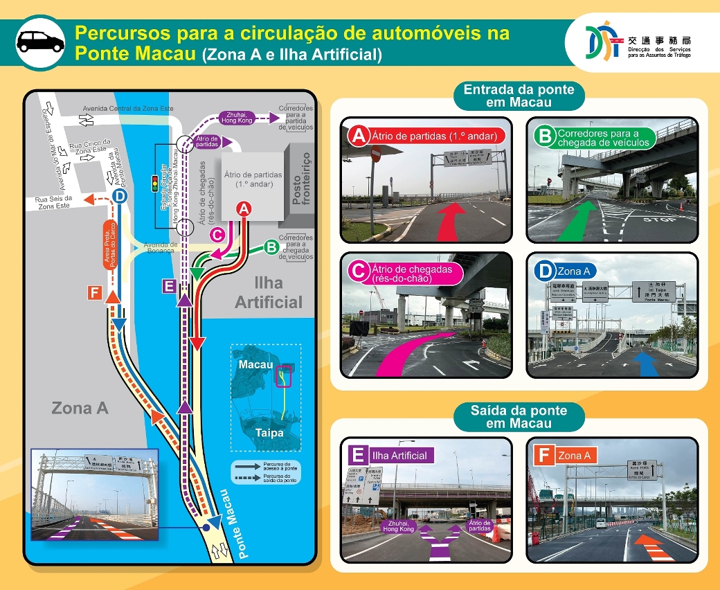 Percursos para a circulação de automóveis na Ponte Macau (Zona A e Ilha Artificial)