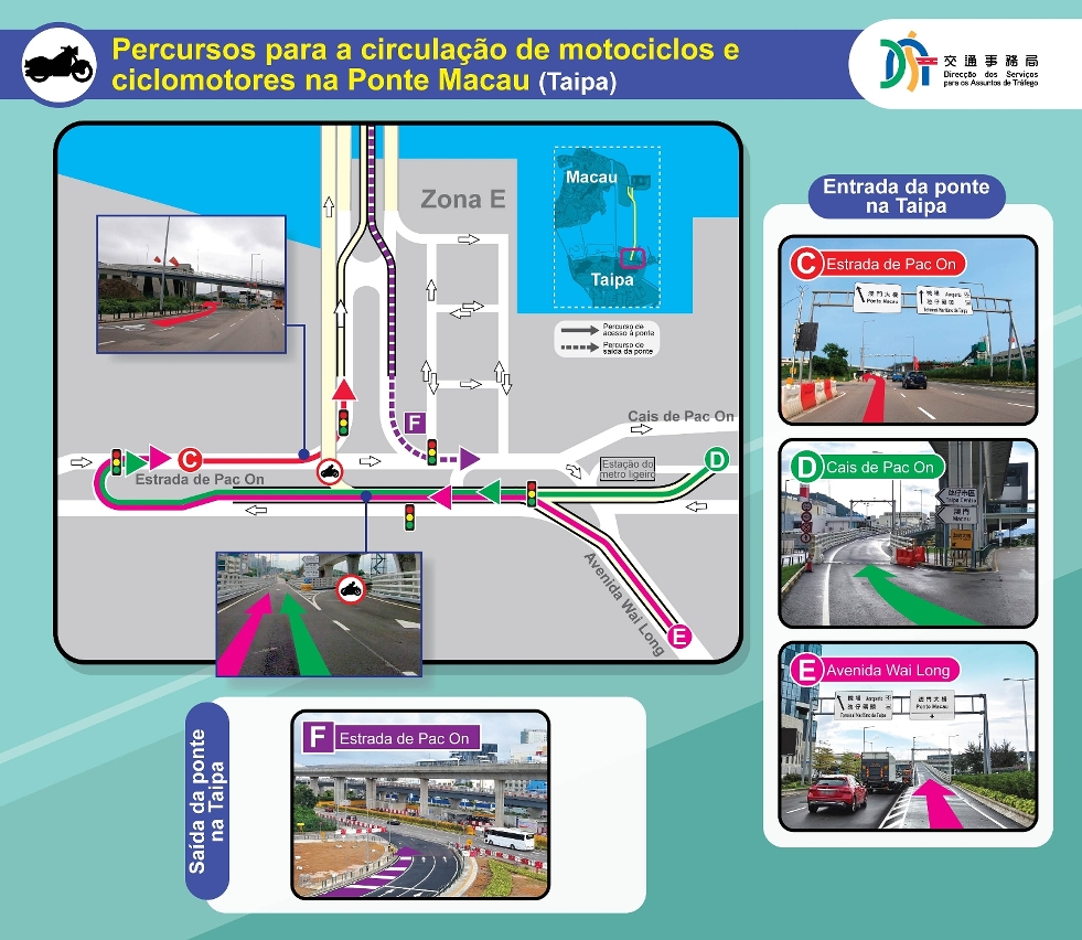 Percursos para a circulação de motociclos e ciclomotores na Ponte Macau (Taipa)