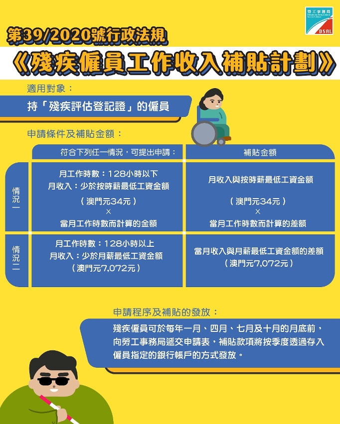 2024年第三季度《殘疾僱員工作收入補貼計劃》10月3日起接受申請