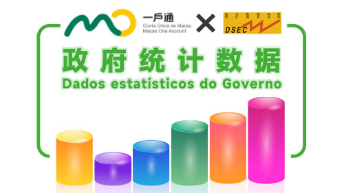统计局于"一户通"新增"政府统计数据"服务
