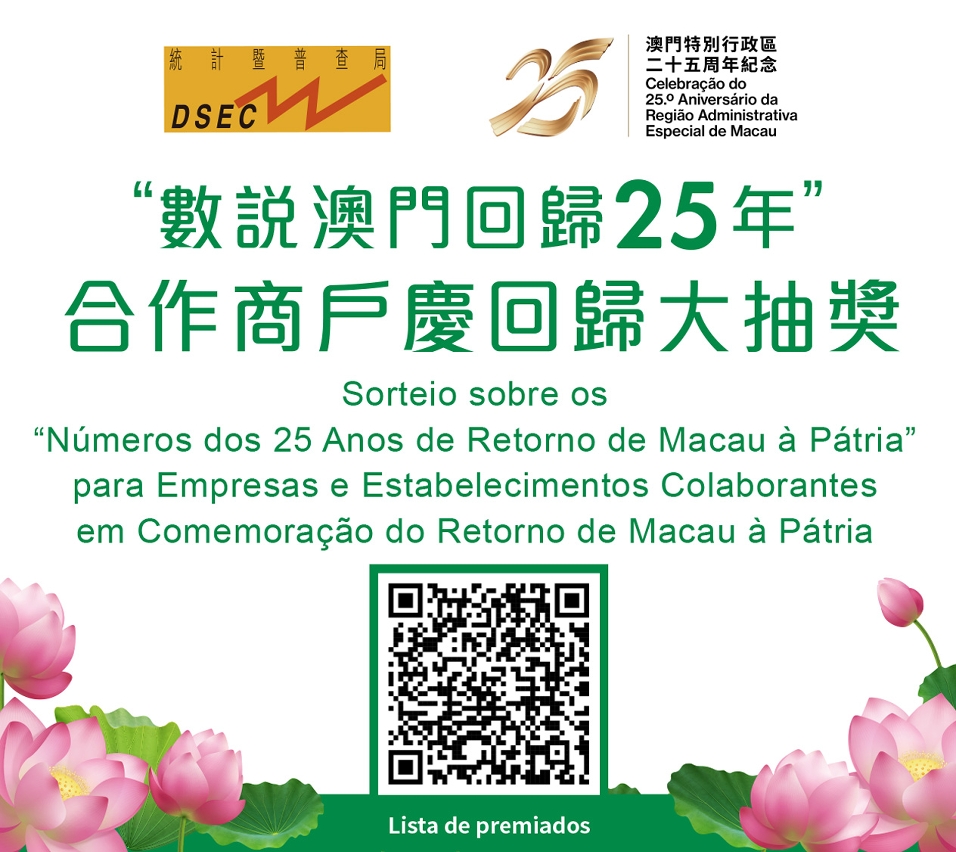 O Sorteio para Empresas e Estabelecimentos Colaborantes em Comemoração do Retorno de Macau à Pátria
