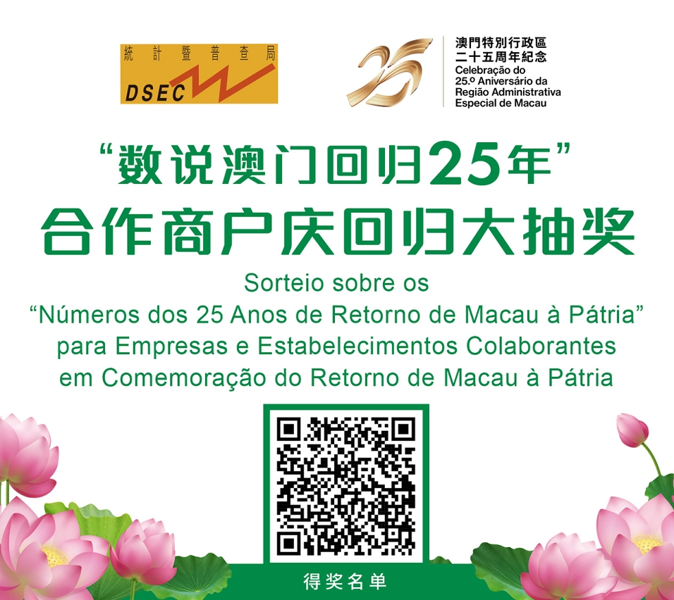 合作商户庆回归大抽奖