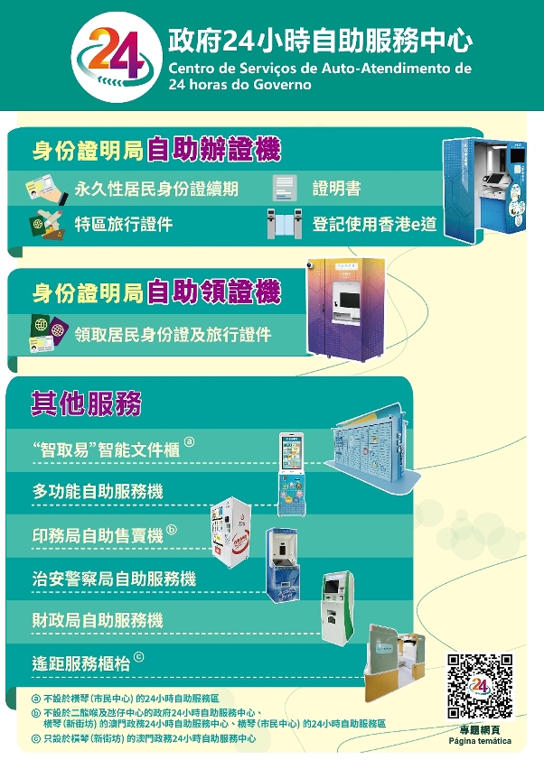 圖文包(政府24小時自助服務中心服務)