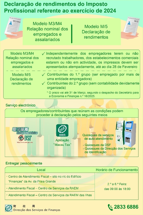 Declaração de rendimentos do Imposto Profissional referente ao exercício de 2024