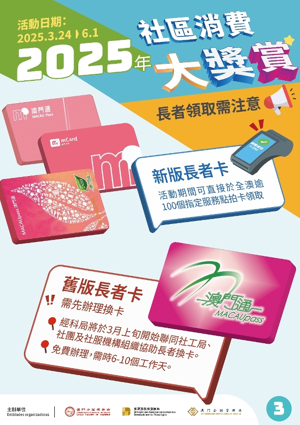 2025年社區消費大獎賞海報圖文包3