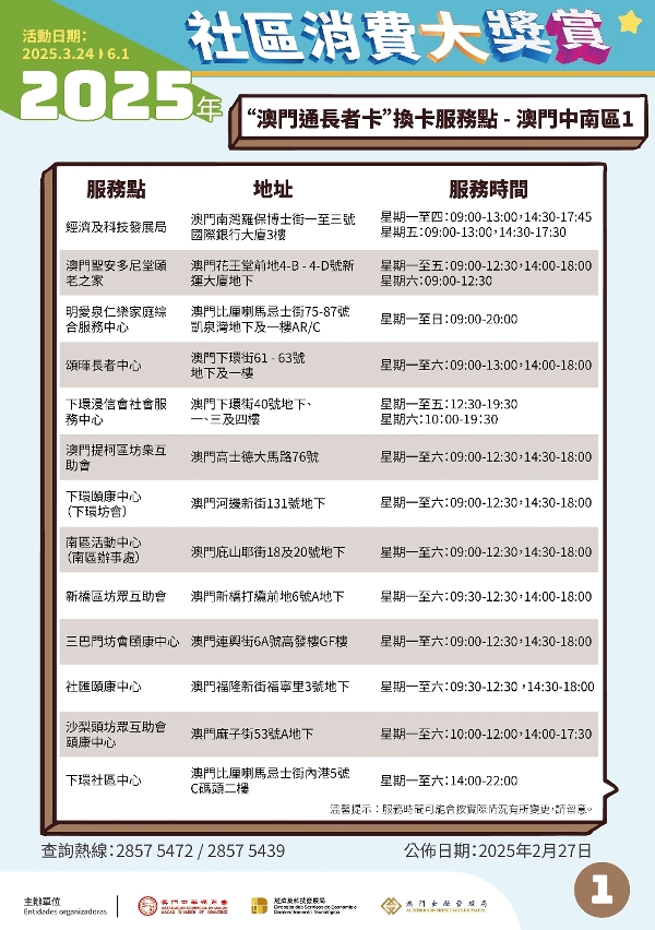 圖文包︰換卡服務點