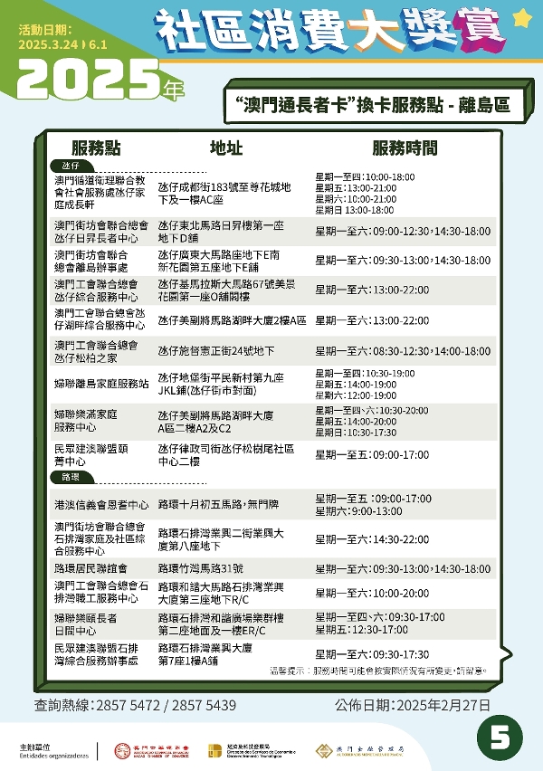 圖文包︰換卡服務點