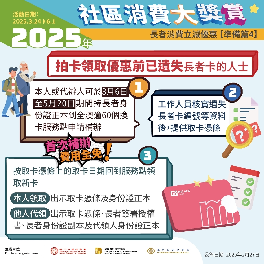 圖文包︰長者消費立減優惠—準備篇4