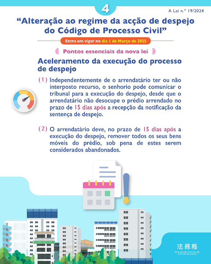 Infografia sobre pontos essenciais da nova lei “Alteração ao regime da acção de despejo do Código de Processo Civil”