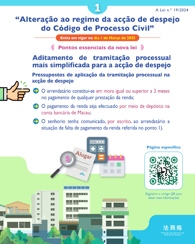 Infografia sobre pontos essenciais da nova lei “Alteração ao regime da acção de despejo do Código de Processo Civil”