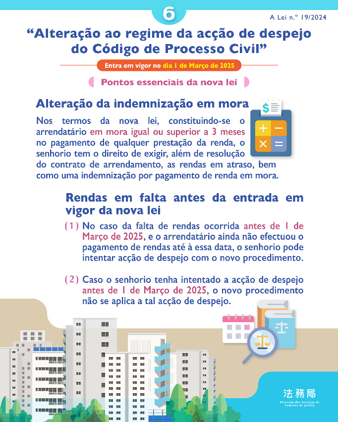 Infografia sobre pontos essenciais da nova lei “Alteração ao regime da acção de despejo do Código de Processo Civil”