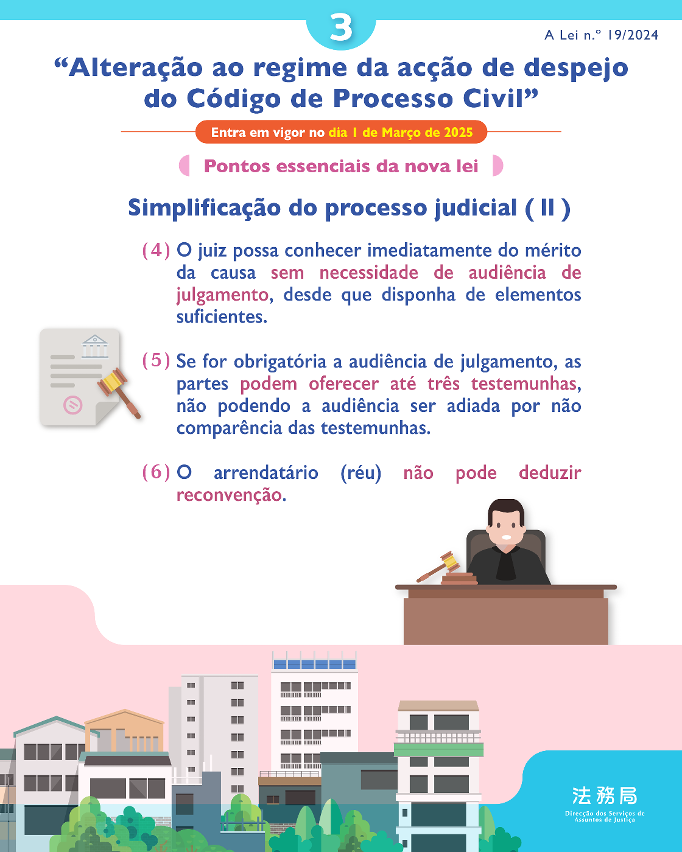 Infografia sobre pontos essenciais da nova lei “Alteração ao regime da acção de despejo do Código de Processo Civil”
