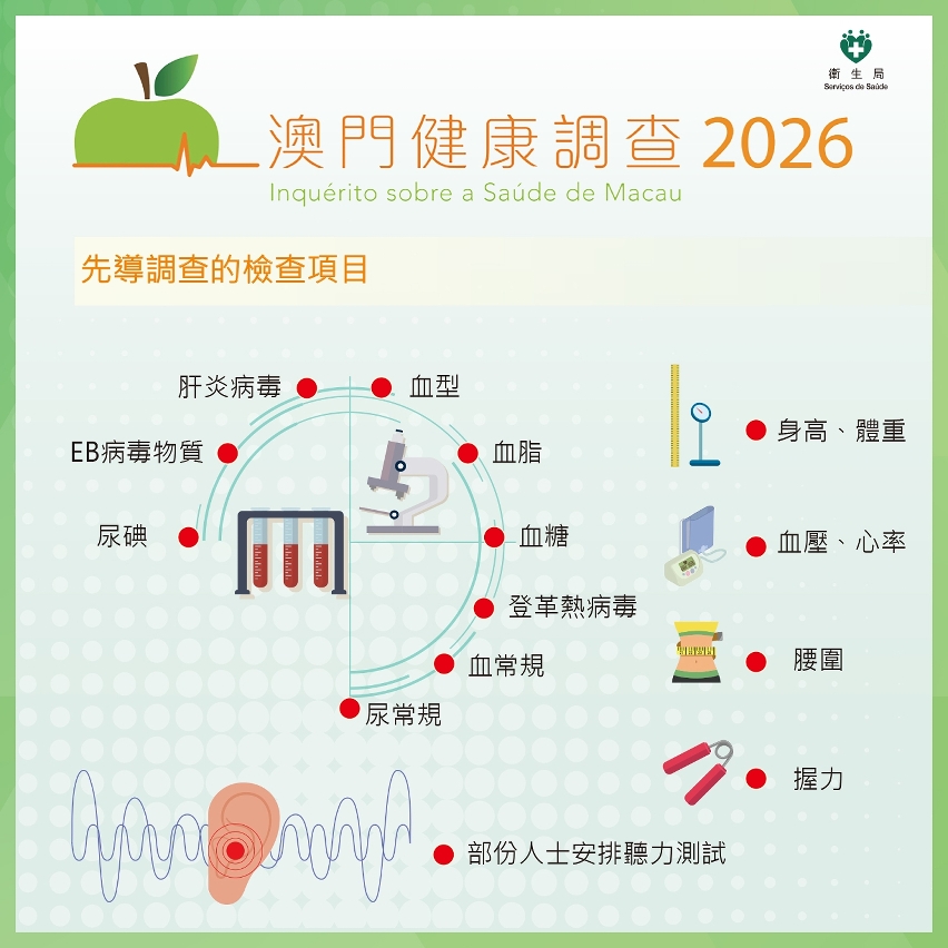 “澳門健康調查2026＂先導調查圖文包