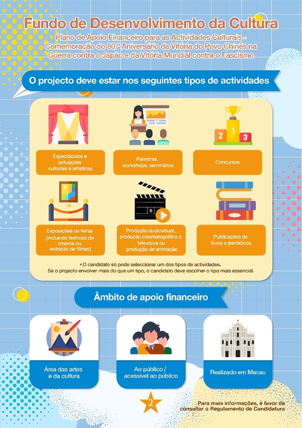 plano de apoio financeiro para as actividades culturais - comemoração do 80.º aniversário da vitória do povo chinês na guerra contra o japão e da vitória mundial contra o fascismo (2)