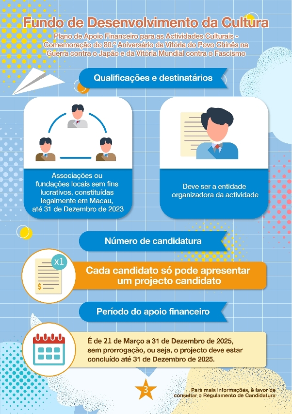plano de apoio financeiro para as actividades culturais - comemoração do 80.º aniversário da vitória do povo chinês na guerra contra o japão e da vitória mundial contra o fascismo (3)