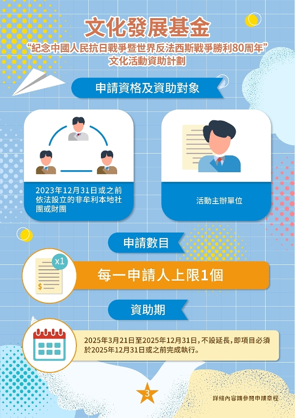 “紀念中國人民抗日戰爭暨世界反法西斯戰爭勝利80周年”文化活動資助計劃 (3)