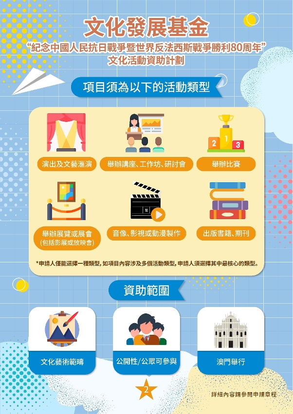 “紀念中國人民抗日戰爭暨世界反法西斯戰爭勝利80周年”文化活動資助計劃 (2)