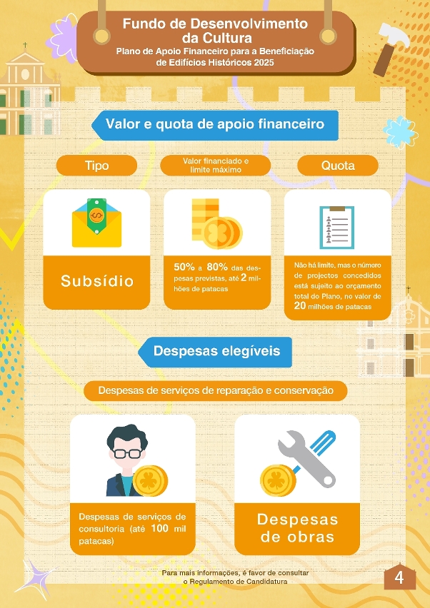 Plano de apoio financeiro para a beneficiação de edifícios históricos 2025 (4)