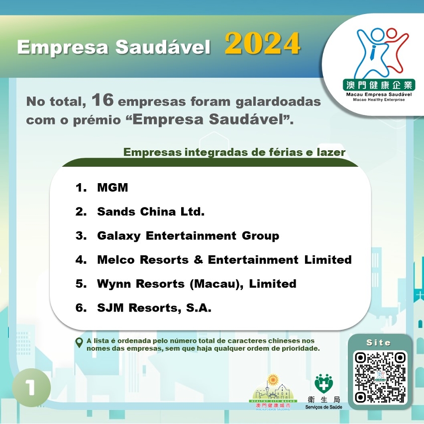 Lista das empresas integradas de turismo e lazer que receberam o título de “Empresa Saudável” em 2024
