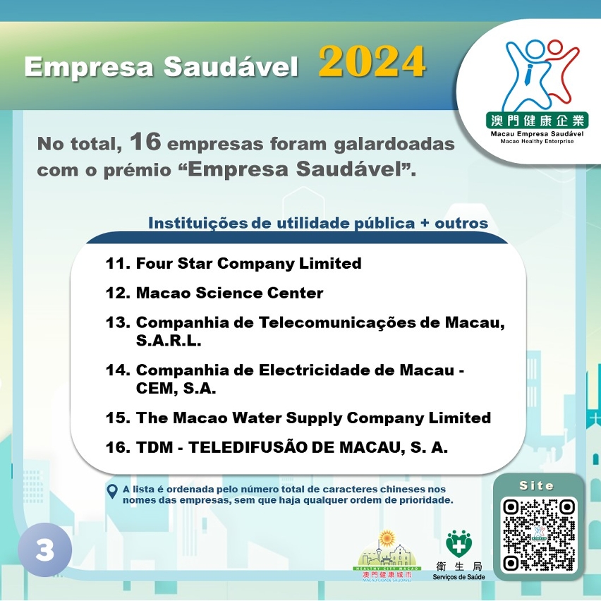 Lista das entidades de interesse público que obtiveram o título de “Empresa Saudável” em 2024