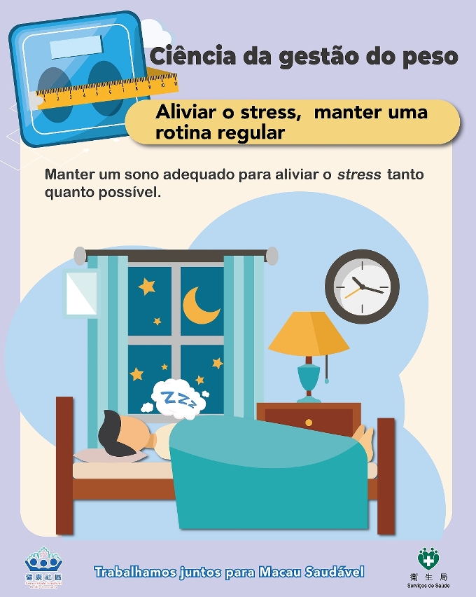 Infografia sobre gestão científica do peso