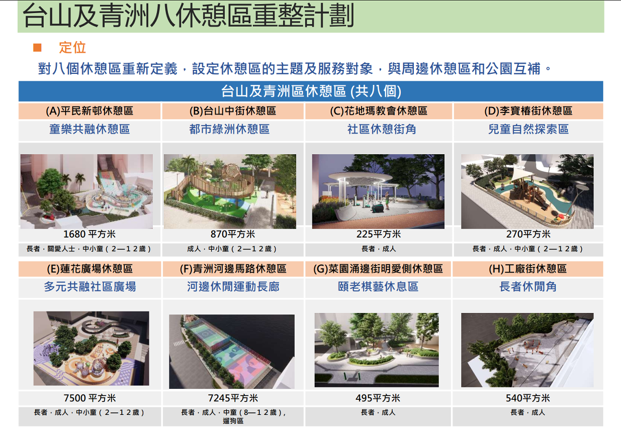 台山及青洲8休憩區將重整優化 各訂主題功能互補