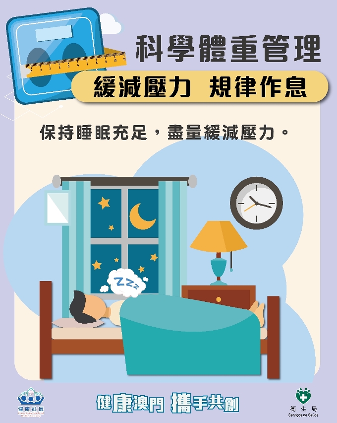 科學體重管理圖文包