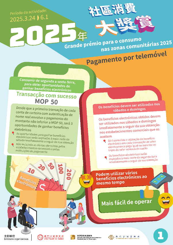 Infografia: pagamento através do telemóvel