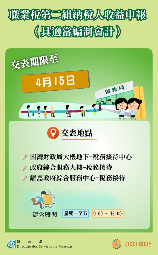 職業稅第二組納稅人收益申報（具適當編制會計）