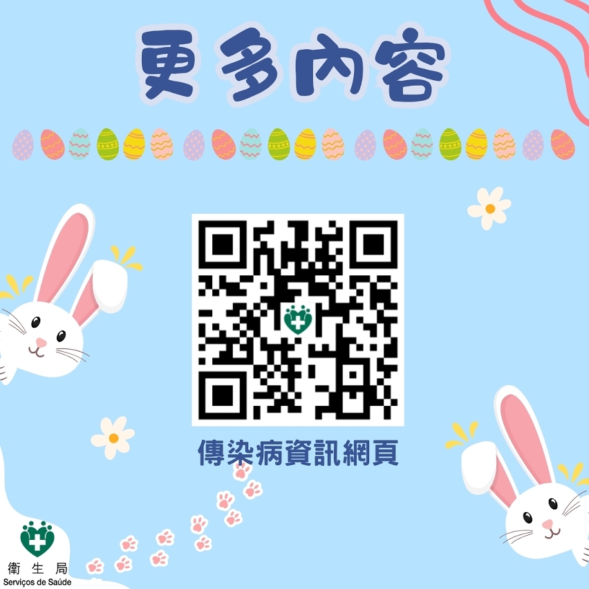 復活節外遊防蚊攻略圖文包