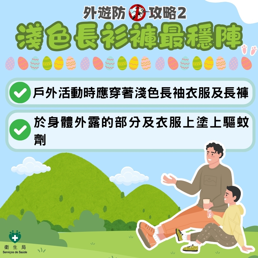 复活节外游防蚊攻略图文包