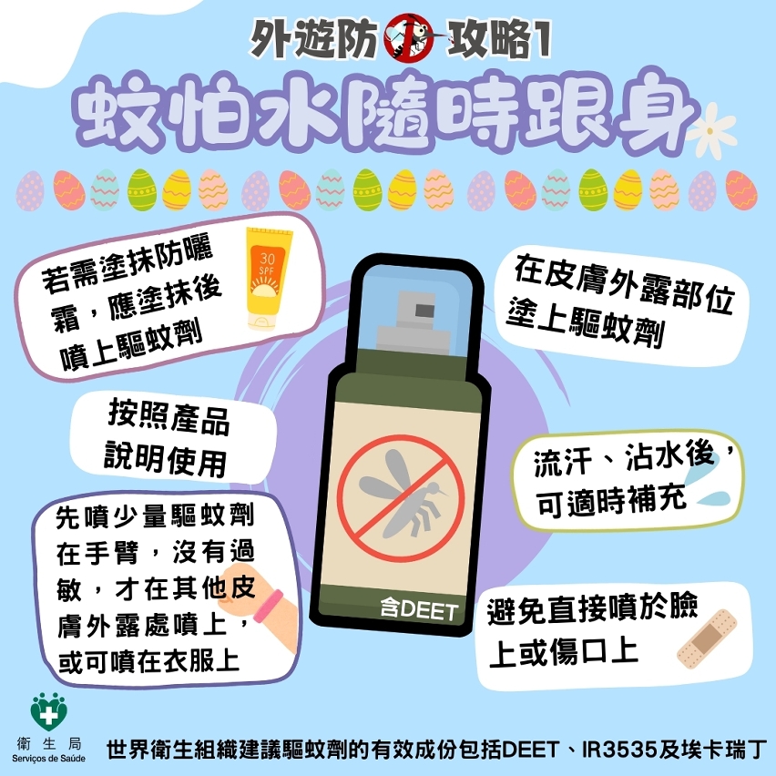 复活节外游防蚊攻略图文包