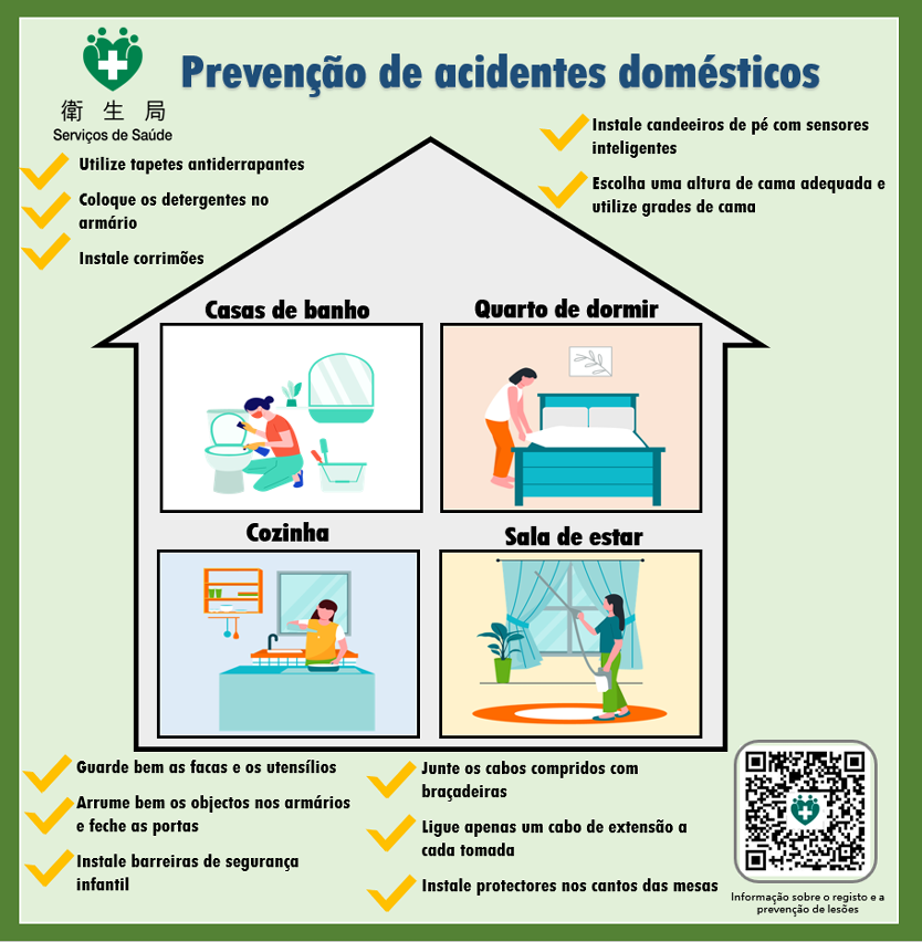 prevenção de acidentes domésticos