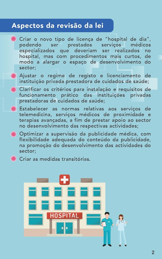 Infografia de consulta pública - «Regime jurídico para o exercício de actividade das instituições privadas prestadoras de cuidados de saúde»