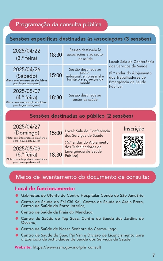 Infografia de consulta pública - «Regime jurídico para o exercício de actividade das instituições privadas prestadoras de cuidados de saúde»